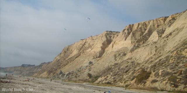 Blacks Beach